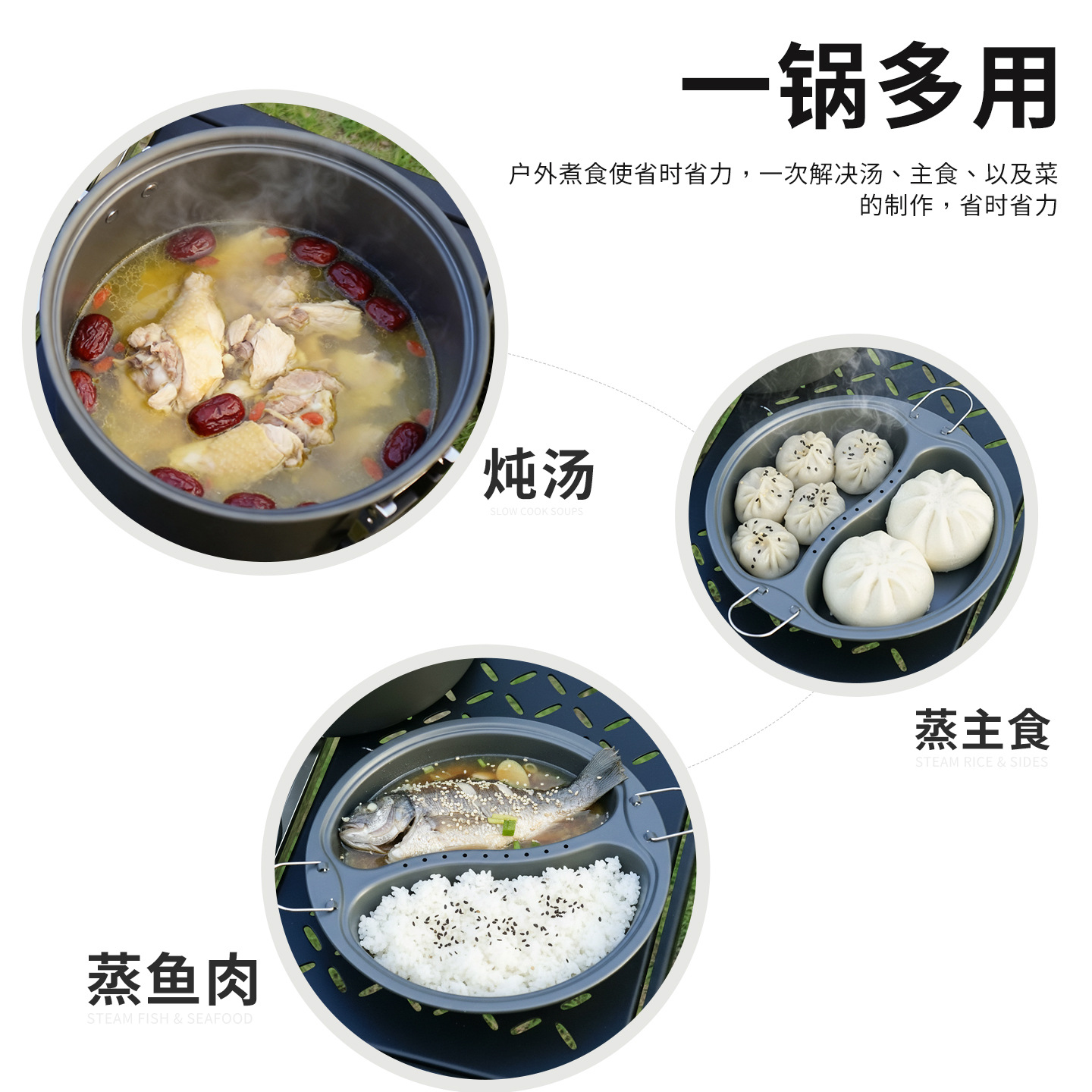 6,5L Großes Mandarin-Enten-Dam – Camping Cooking Pot Large Bewertung und Preis
