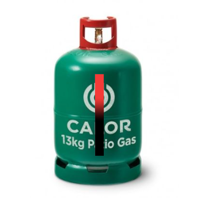 3 Stück wiederverwendbare ther – Camping Cooking Propane Bewertung und Preis